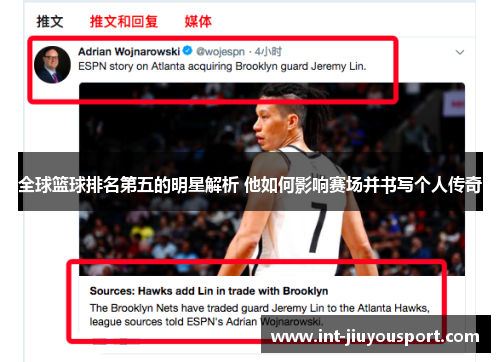 全球篮球排名第五的明星解析 他如何影响赛场并书写个人传奇