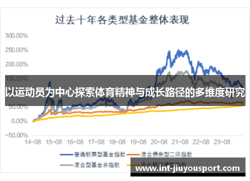 以运动员为中心探索体育精神与成长路径的多维度研究
