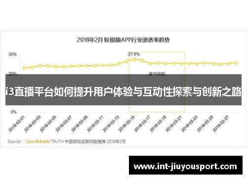 i3直播平台如何提升用户体验与互动性探索与创新之路