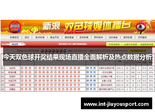 今天双色球开奖结果现场直播全面解析及热点数据分析
