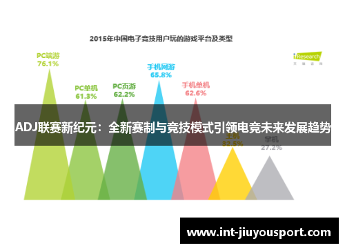 ADJ联赛新纪元：全新赛制与竞技模式引领电竞未来发展趋势